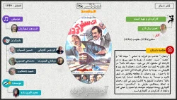 اینفوگرافی فیلم آن سفر کرده اینفوگرافی فیلم آن سفر کرده
